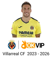 Biểu tượng an toàn và bảo mật thông tin